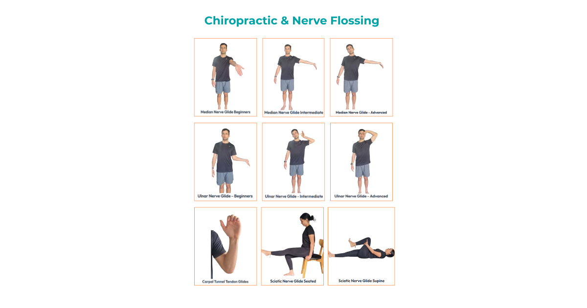 Chiropractic & Nerve Flossing image